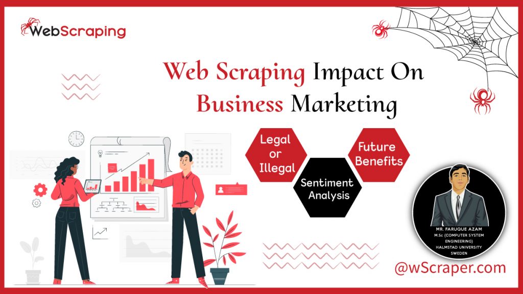 Web Scraping simplified