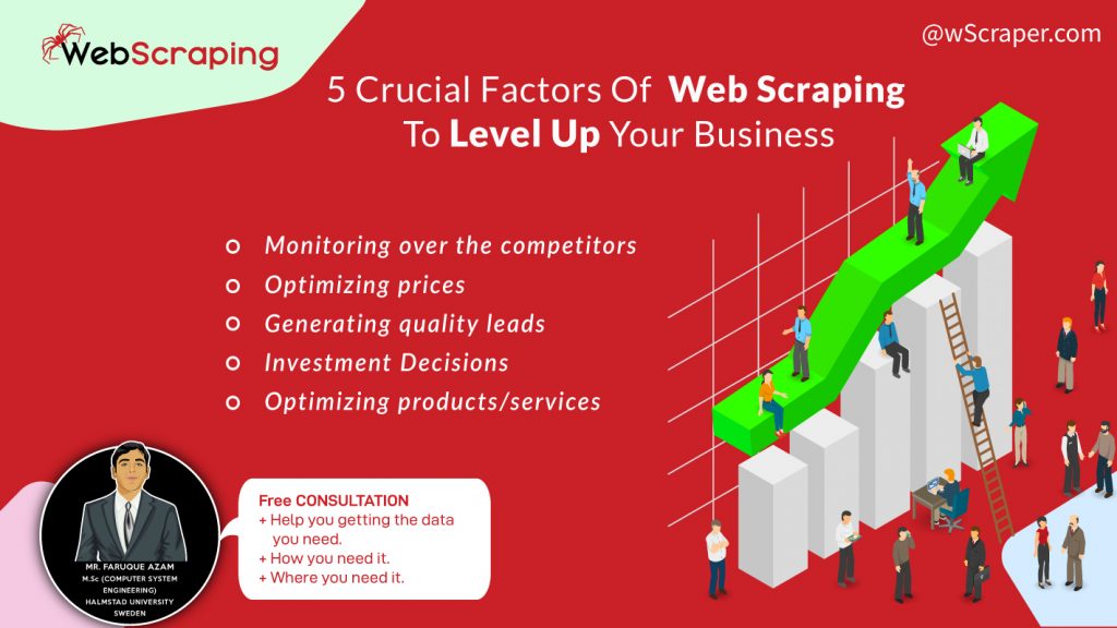 Crucial Factors Of Web Scraping