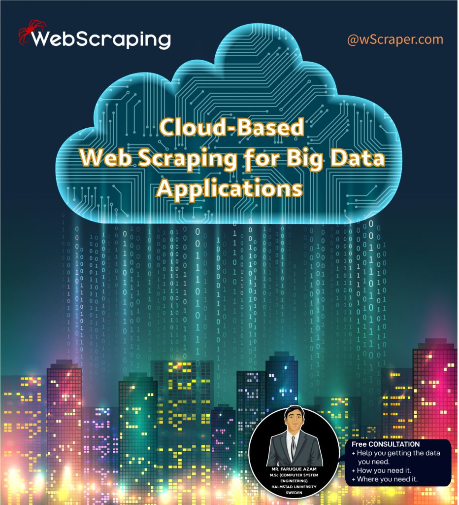 Cloud-Based Web Scraping for Big Data Applications