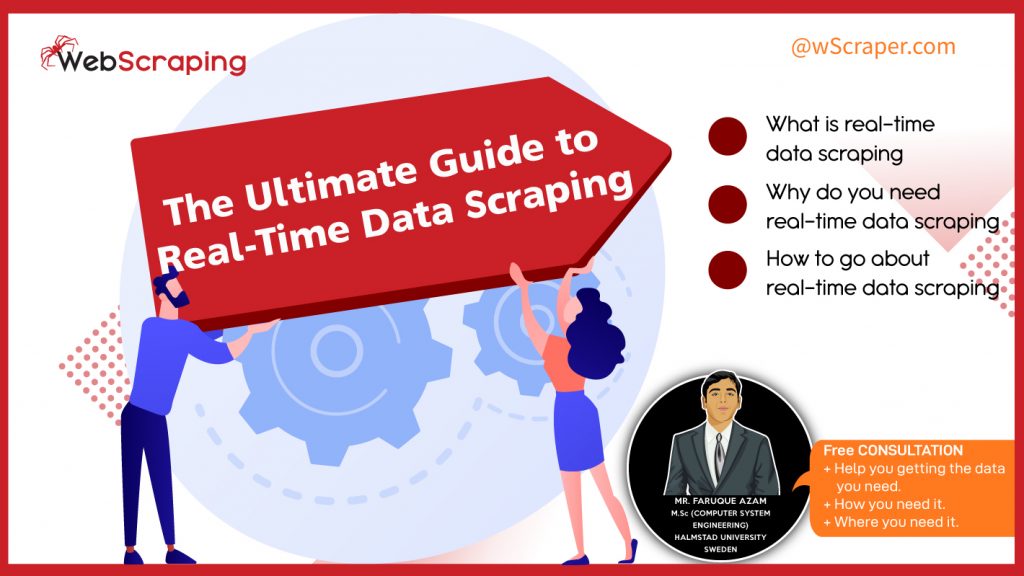 Ultimate-Guide-to-Real-Time-Data-Scraping