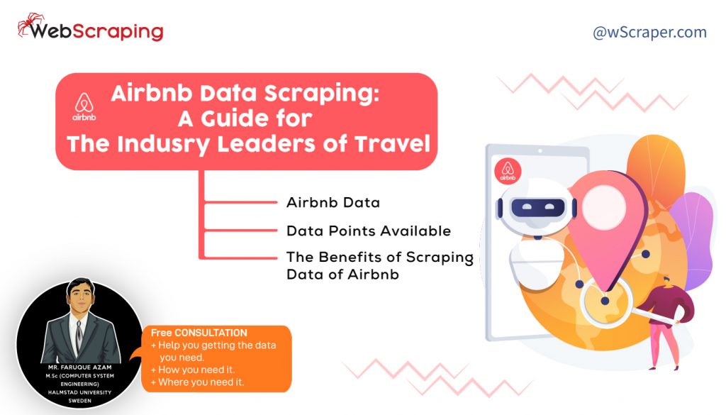 Airbnb-Data-Scraping