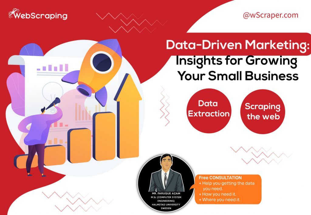 Data Driven Marketing