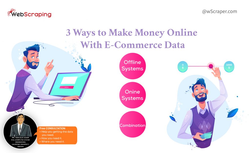The Impact Of Web Scraping On E-commerce