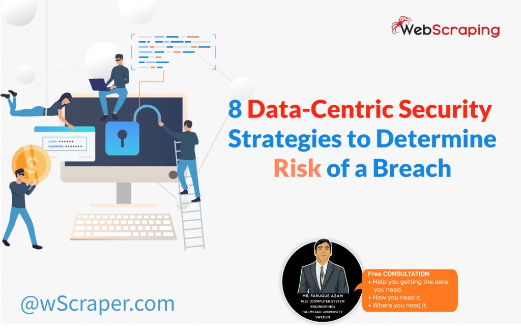 8 Data-Centric Security Strategies to Determine Risk of a Breach