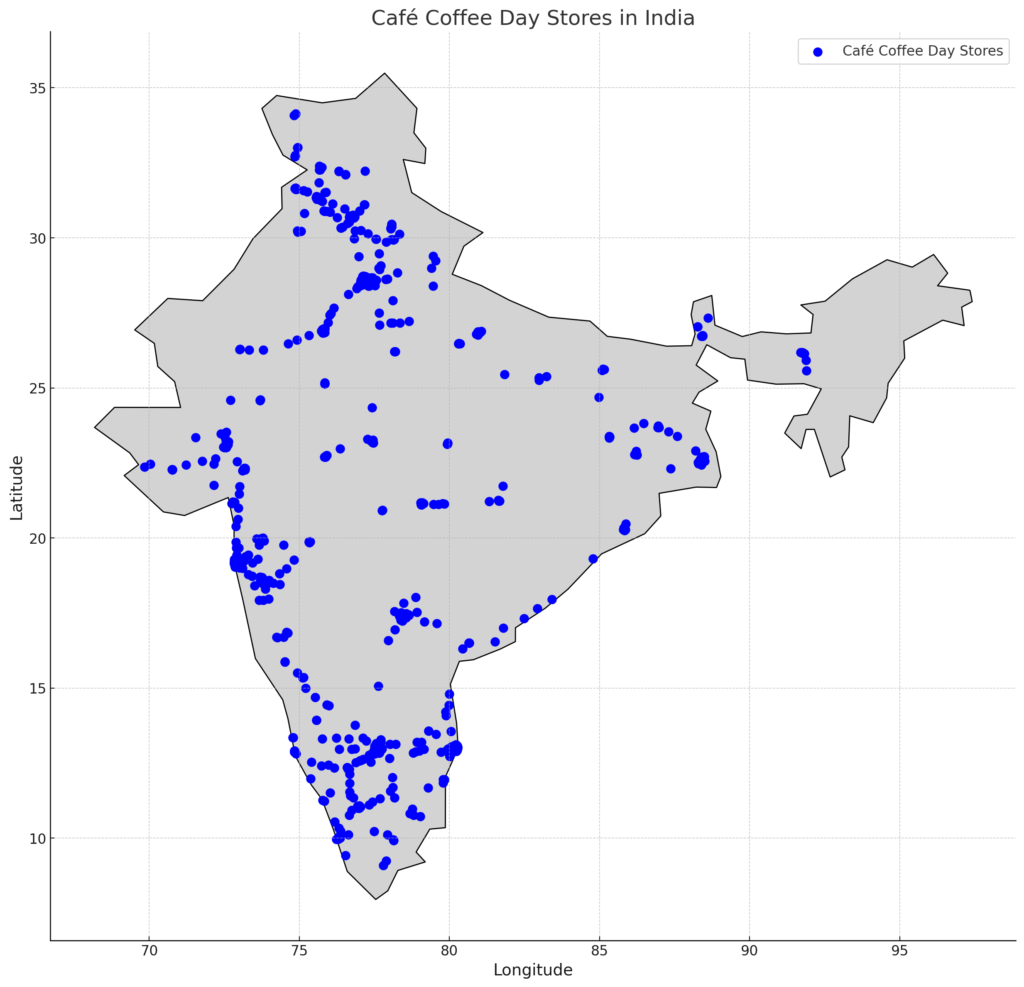 Café Coffee Day Stores